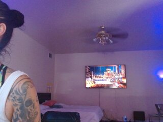 Raydolls Voyeur Fetish